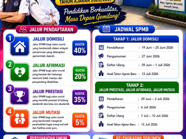 Sosialisasi SPMB 2026
